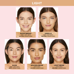 Too Faced- Born This Way Super Coverage Multi-Use Concealer- Light Beige