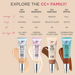 it cosmetics- CC+ Cream Illumination Full-Coverage Foundation with SPF 50+ Fair Light (11/24)